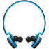 BIAZE D08 Wireless Sports Bluetooth Stereo Headset Earphone With Microphone For Tablet Cell Phone