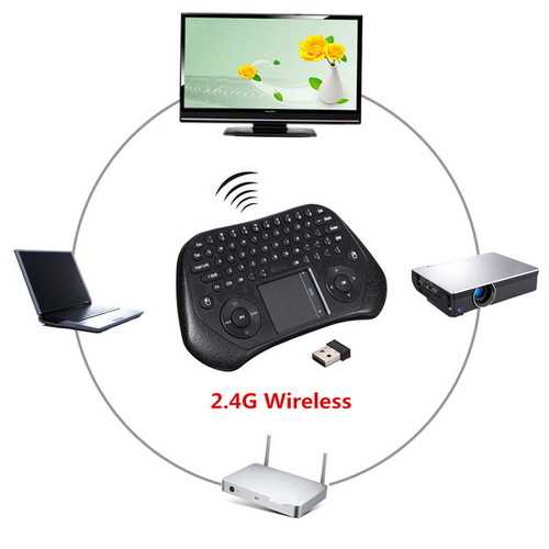 Wireless Keyboard Air Mouse Remote Control Touchpad for Windows Linux Android PS3